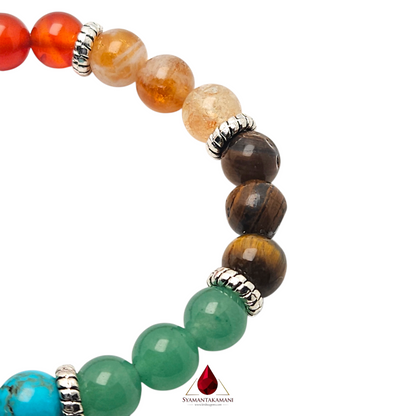 Natural 7 Chakra (Premium) Bracelet 8mm beads