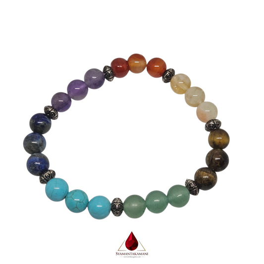 Natural 7 Chakra (Premium) Bracelet 8mm beads