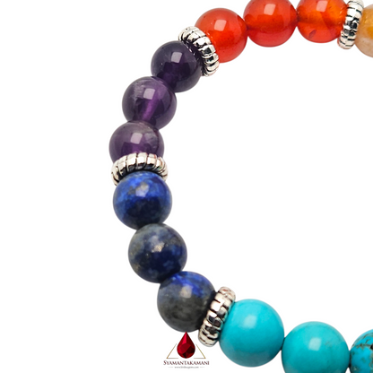 Natural 7 Chakra (Premium) Bracelet 8mm beads